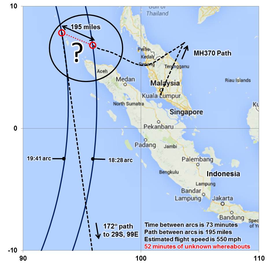 Interim Statement from an Independent MH370 Investigation Team.