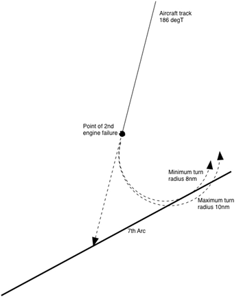 Anderson Fig3