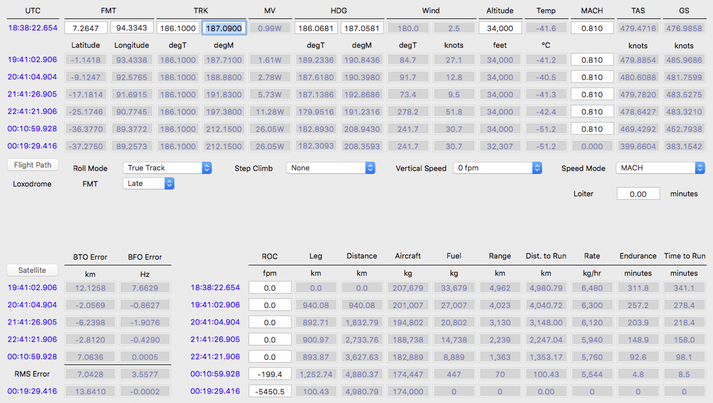 OuEstMH370_table_3