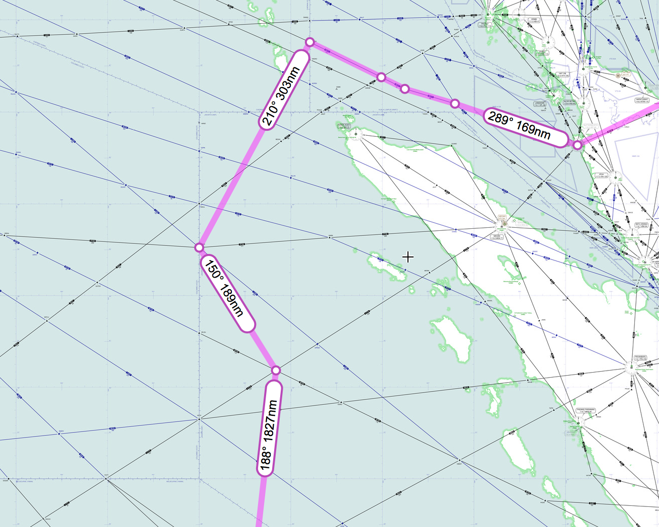 Waypoint Analysis Flight Path