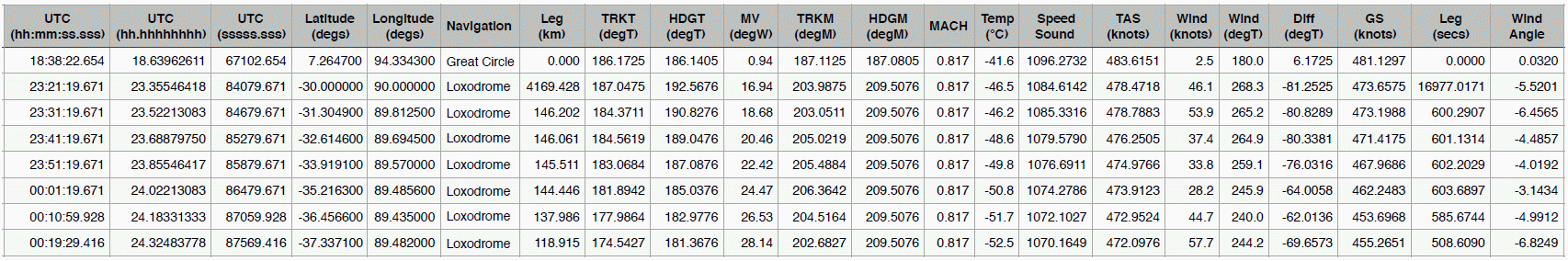 Flight_path_table