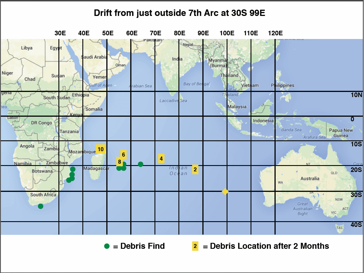 Indian Ocean Drift Map 30S 99E